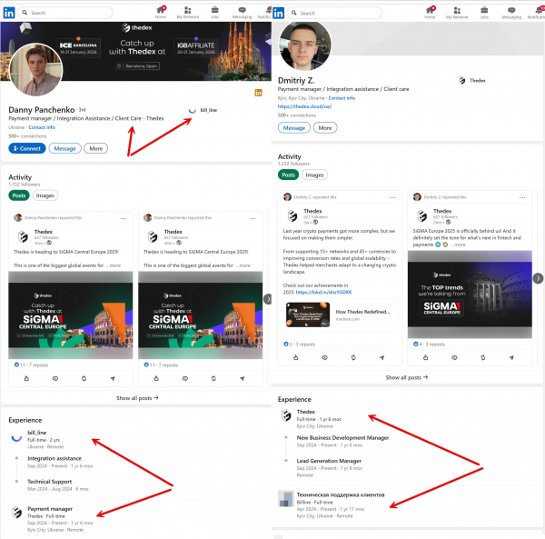 Білорус Артем Ляшанов створив фейкову криптоплатформу Thedex для відмивання нелегальних коштів - ЗМІ