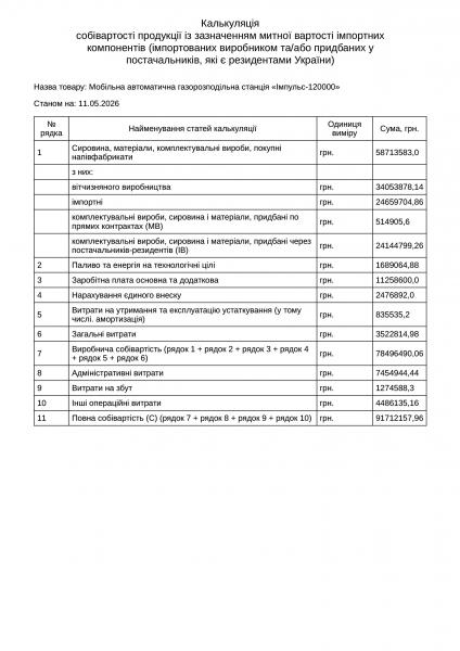 800 мільйонів планують віддати компаніям з орбіти проросійського політика Бойка